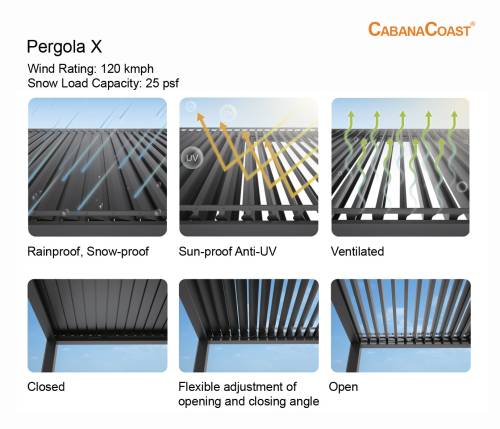 C 1310 (13'L x 10'W x 9'H)